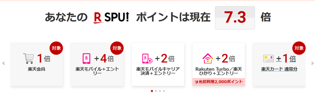 SPU